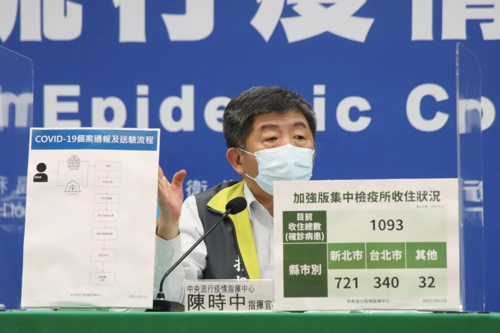 全國三級警戒延長？　陳時中：本周是重要觀察期