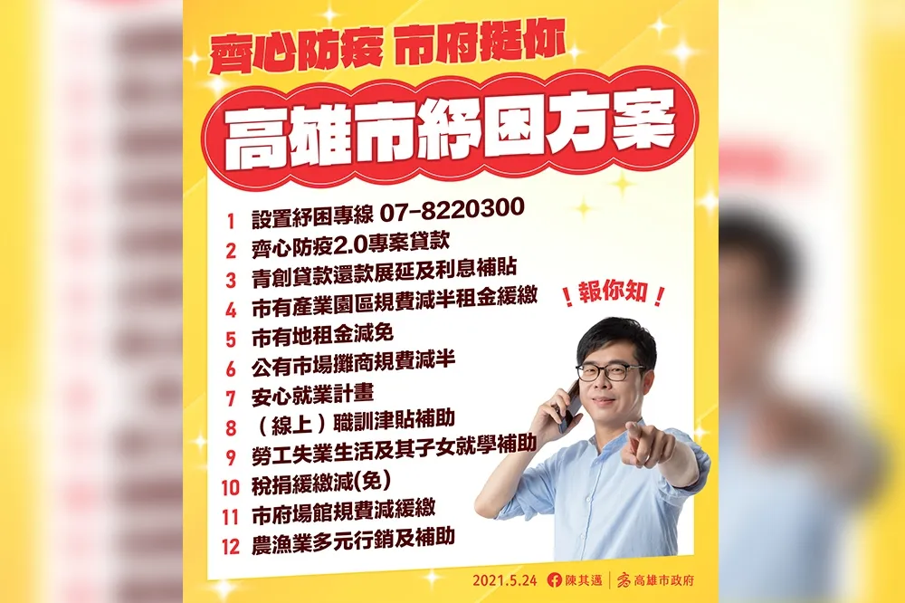 減緩疫情衝擊　高市府推齊心挺你紓困方案