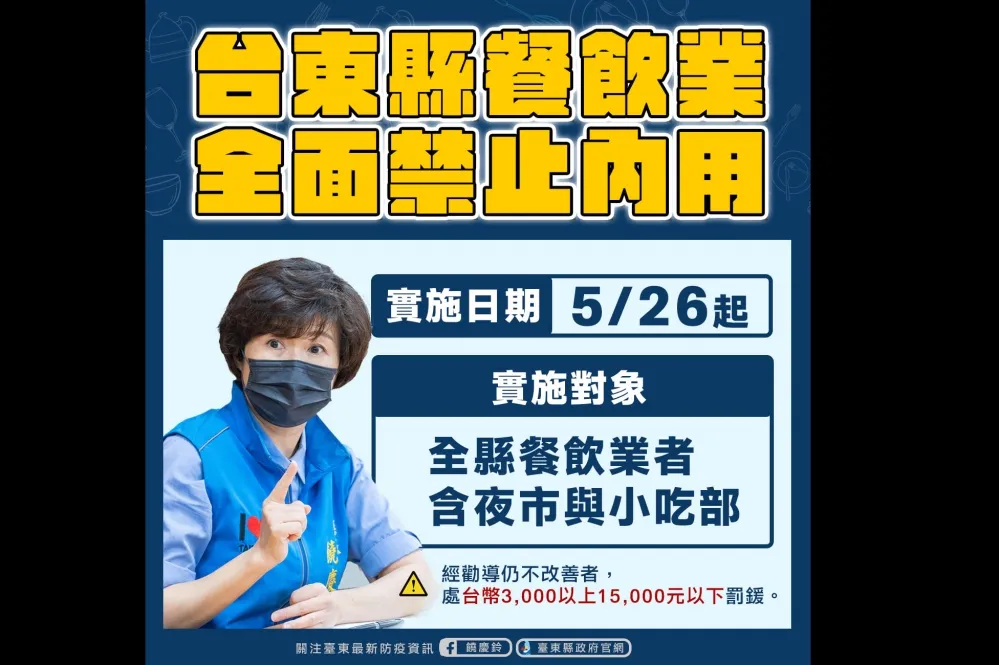 台東縣零確診破功　26日起全縣餐飲禁內用