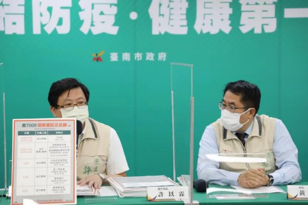 台南西港、白河兩個家庭群聚新增6例本土病例 