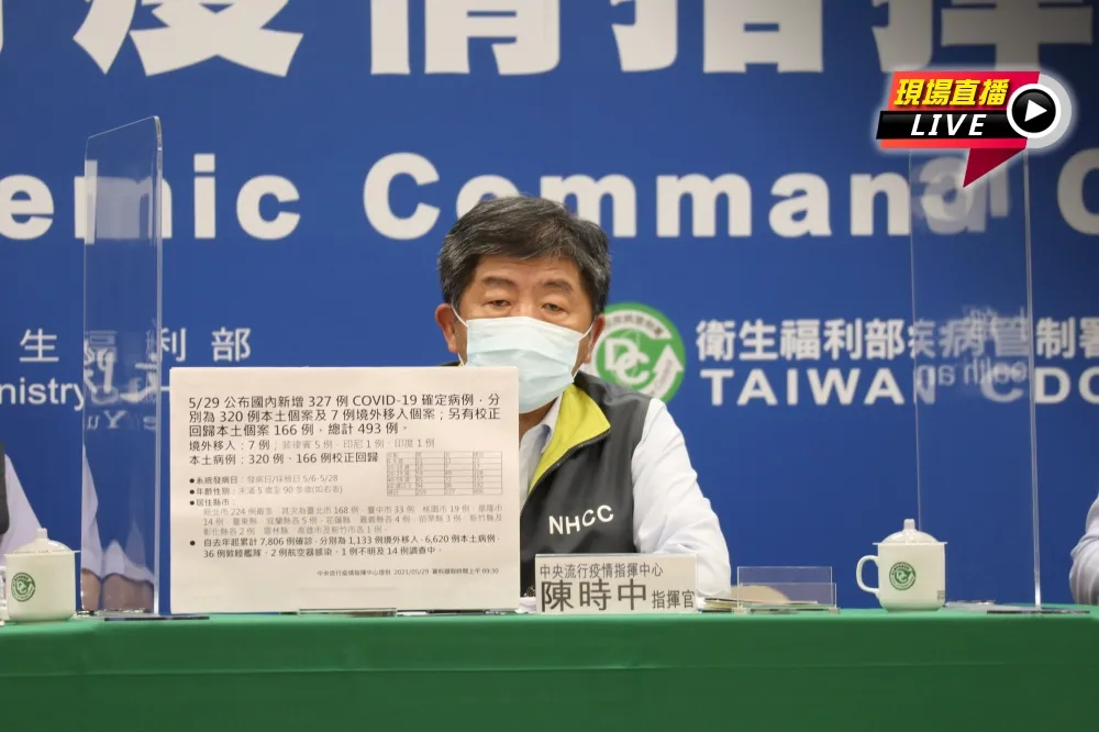 【直播】再添21死！本土320+校正回歸166　陳時中14:00最新疫報