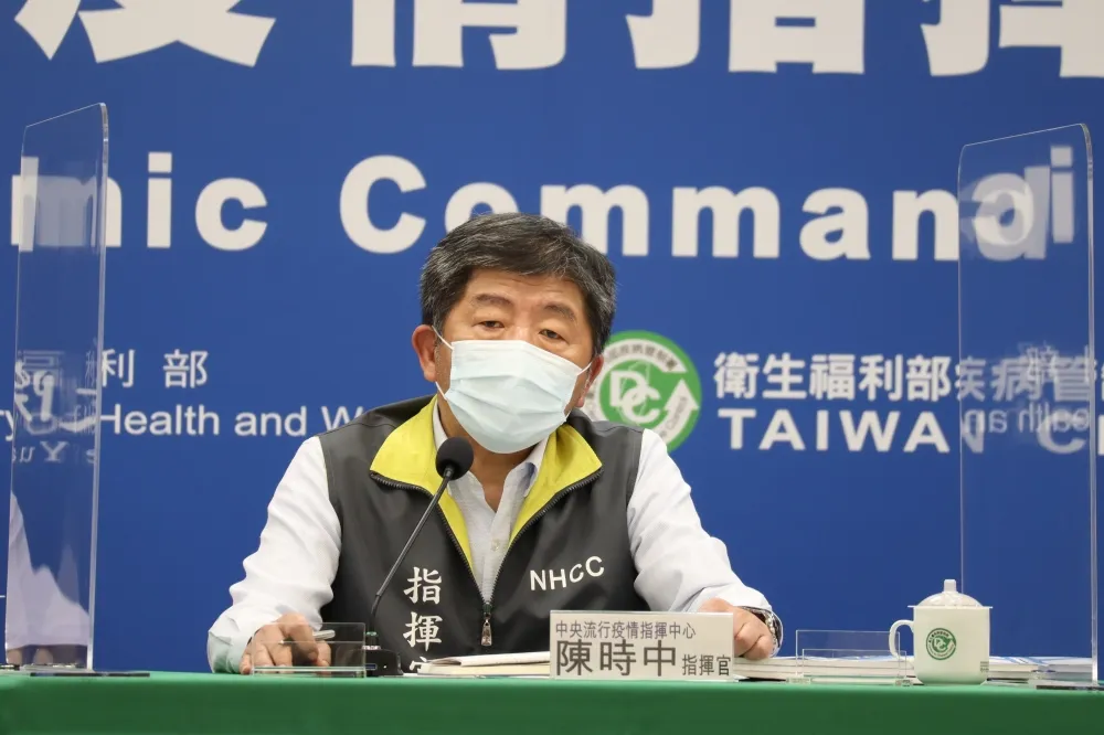 【快訊】添10死！　本土+266例、校正回歸89例