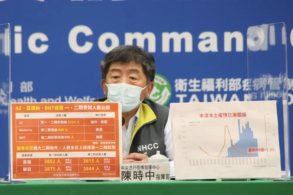 【各界喊捐疫苗】指揮中心會晤佛光山代表　曝「還有6單位行文欲捐」