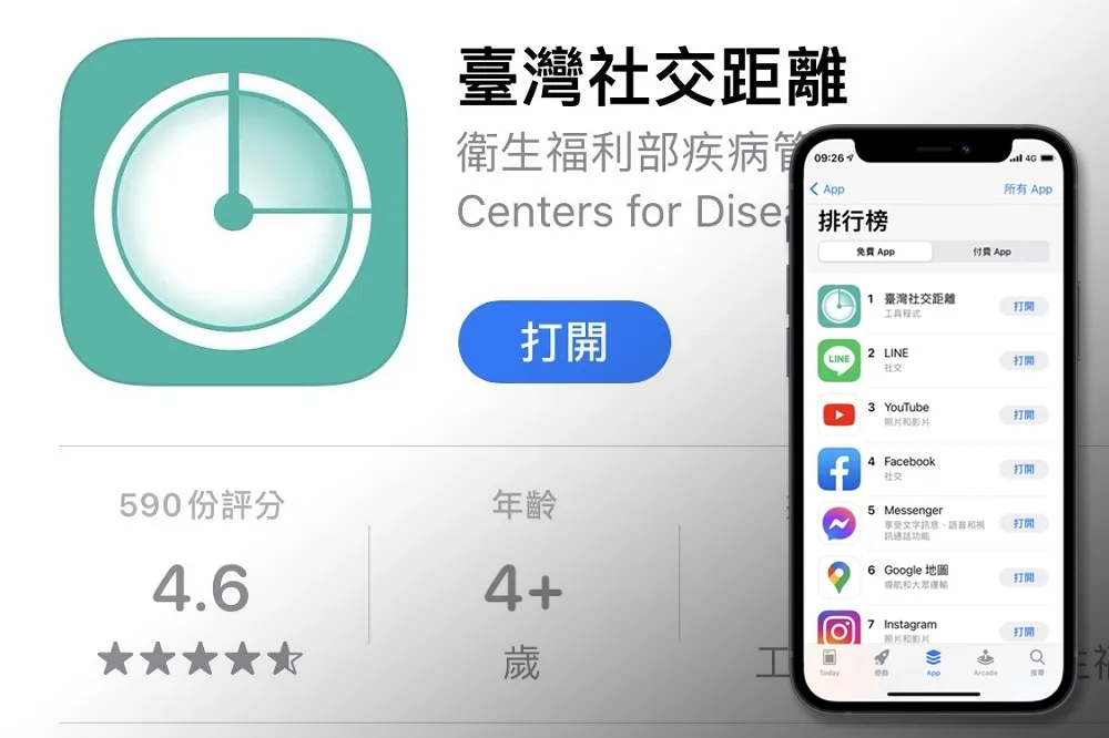 社交距離App更新　結果還是只有183人資料