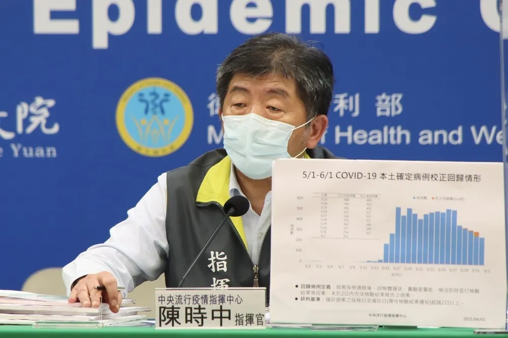 未提國際大廠疫苗3期中期試驗測過萬人　陳時中挨罵解釋了