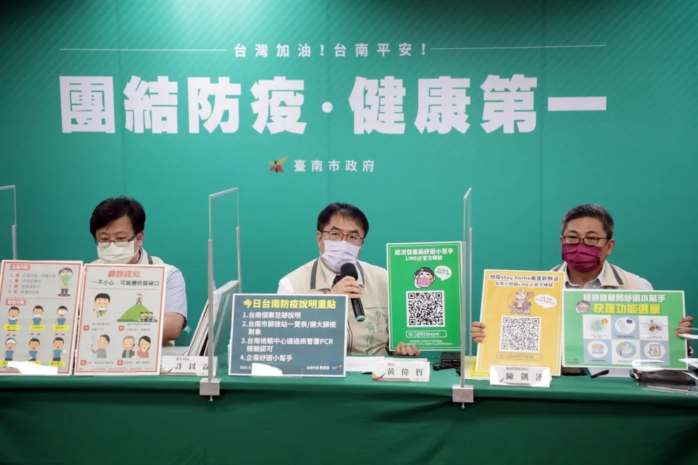 台南6/1確診1例為舊案家庭群聚     黃偉哲籲民眾自律並推「紓困小幫手」