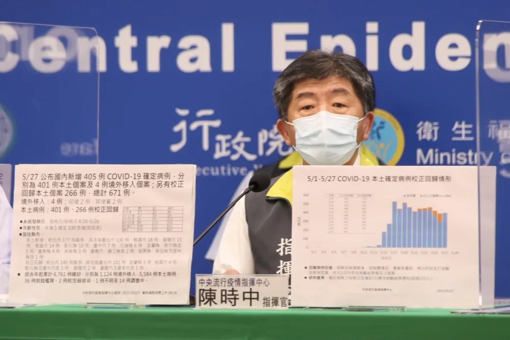 民間買疫苗難度高　陳時中：我敢說現在幾乎買不到