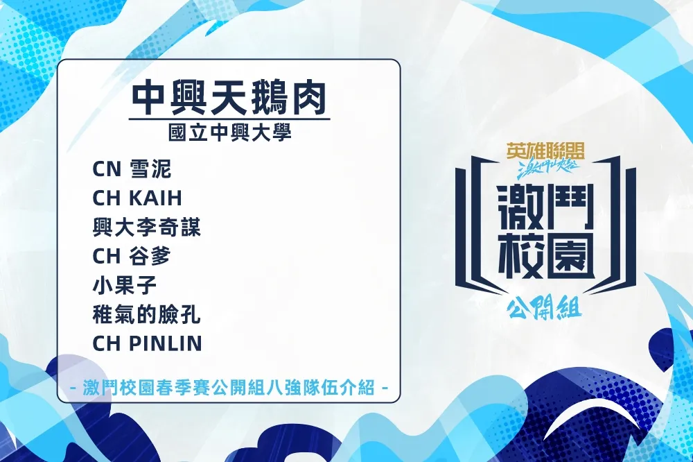 《激鬥校園》春季賽公開組八強訪問—中興天鵝肉：尊重友善包容！