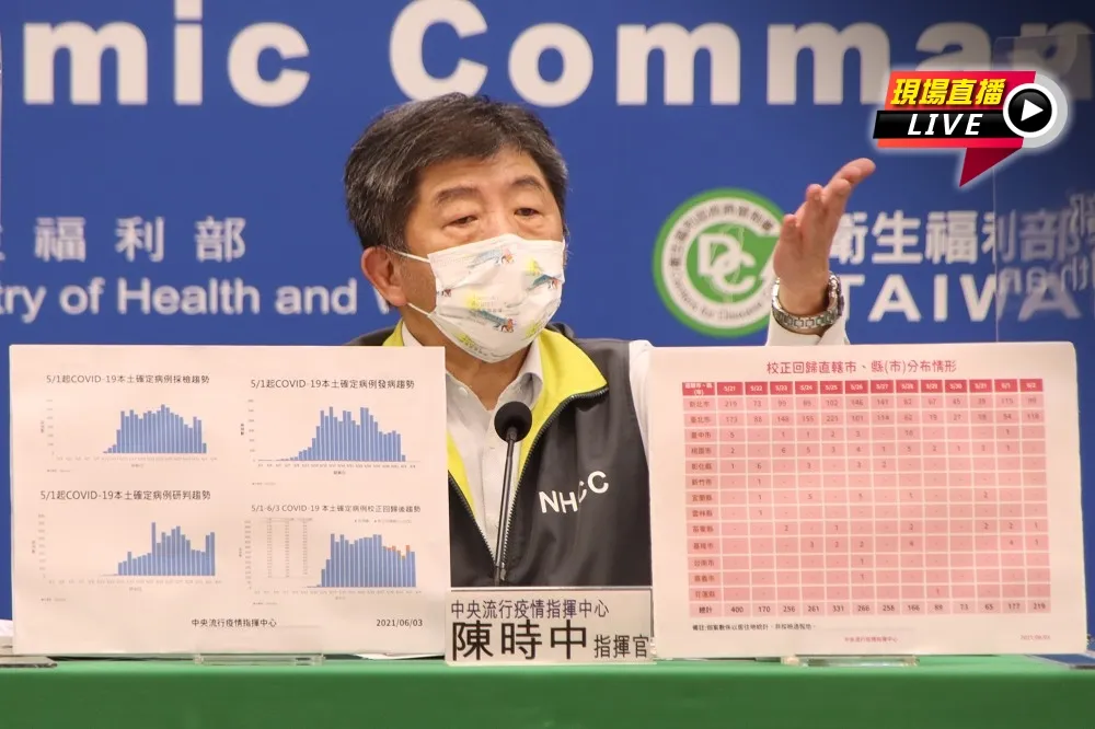 【直播】日AZ疫苗火速提前抵台！　陳時中14:00最新疫報