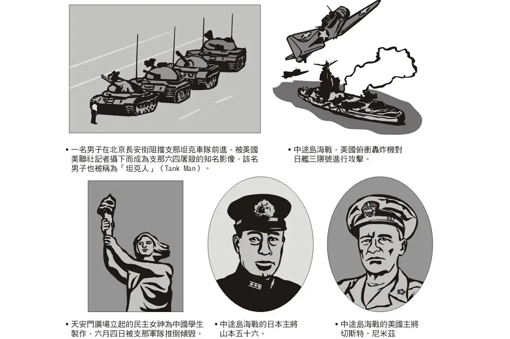 歷史上的今天！六四天安門事件影響中國政治走向　79 年前還發生了中途島戰役