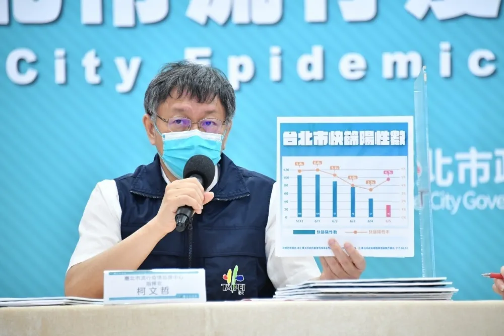 台灣染疫死亡率2.3%勝全球　柯文哲曝：還有很多感染沒被揪出