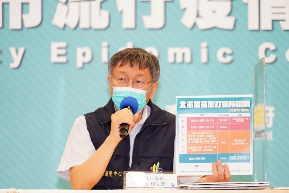 投書：柯文哲疫苗罵整套，做事沒半套