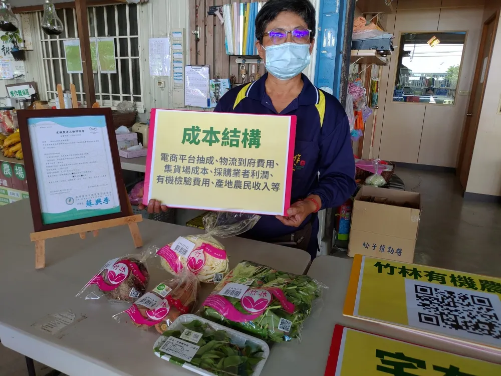 農民喊冤     有機蔬菜箱爆貴？