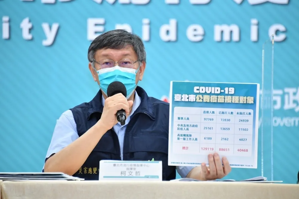 診所濫打疫苗「北市2.4萬醫護卻打嘸」　柯文哲撇稱疫苗不夠