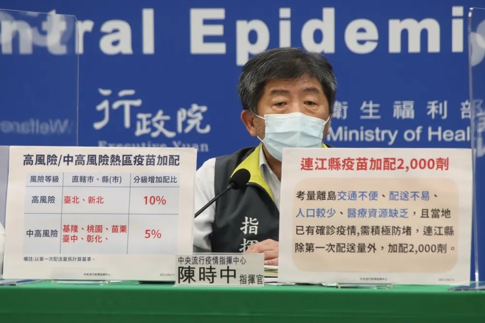 AZ疫苗遭疑獨厚高雄　陳時中：熱區雙北加發10%，連江加碼2000劑