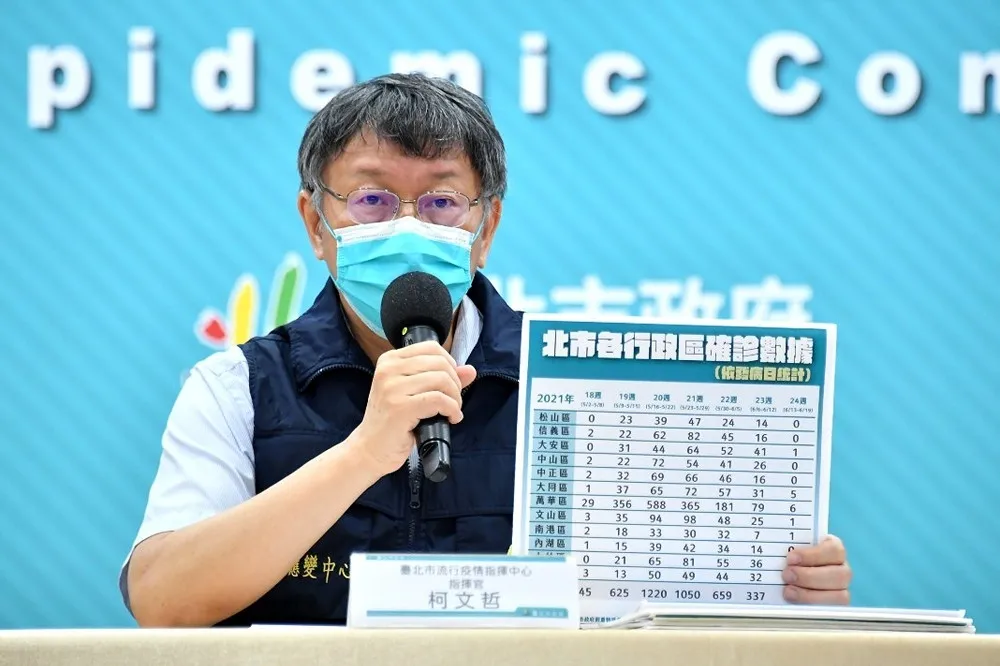 採精準疫調殲滅感染源　柯文哲：每日確診數10例以下逐步放寬