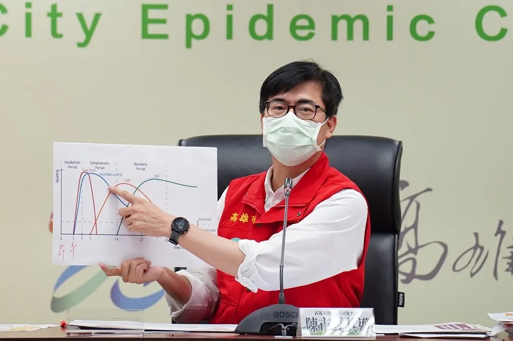 陳其邁「超前部署」喊孕婦23日打莫德納　指揮中心打槍：僅限1到3類