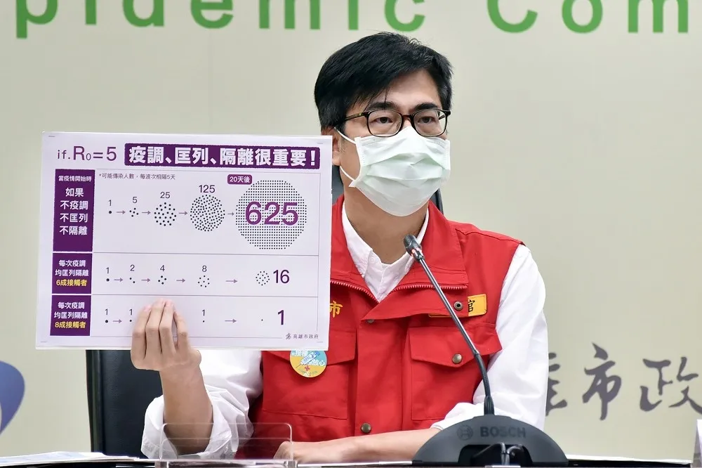 恩主公傳播鏈擴大！高雄再+6增至13人　確診者逛過家樂福