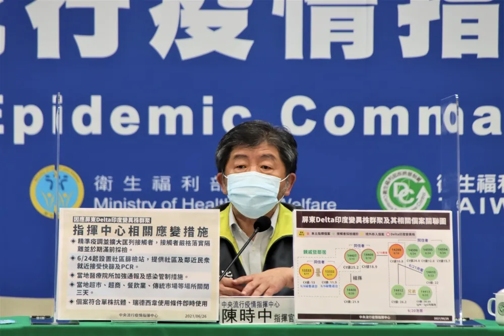 【Delta侵台】6例確定染印度變異株！　屏東祖孫群聚案延燒12例