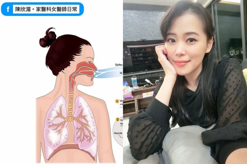美女醫分析Delta病毒株多恐怖　症狀少了嗅覺喪失更難揪出
