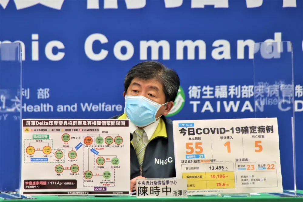 【疫苗不夠】第1劑涵蓋率僅8.35%　陳時中：無法保證銜接到第2劑