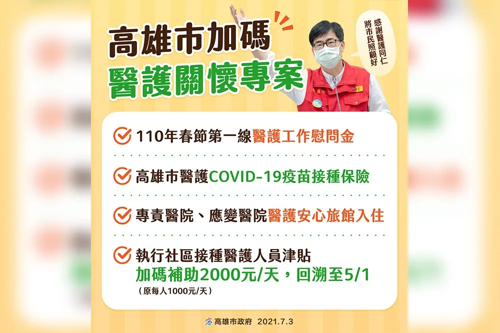 陳其邁持續照顧前線醫護　支援社區接種津貼再加碼