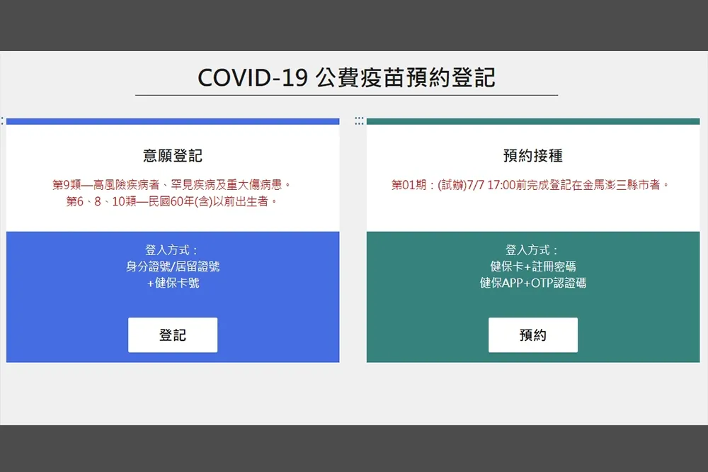 開放疫苗第二波登記　全國第九、十類拚7/16起接種