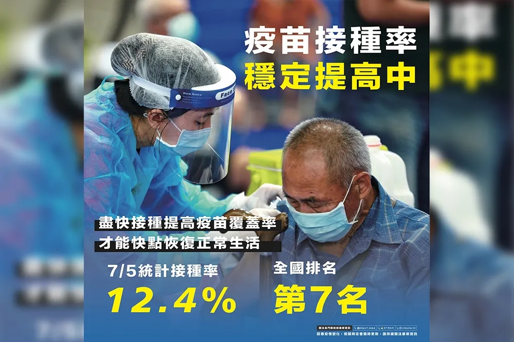 金門開放40歲以上縣民預約接種AZ疫苗　500名額已滿