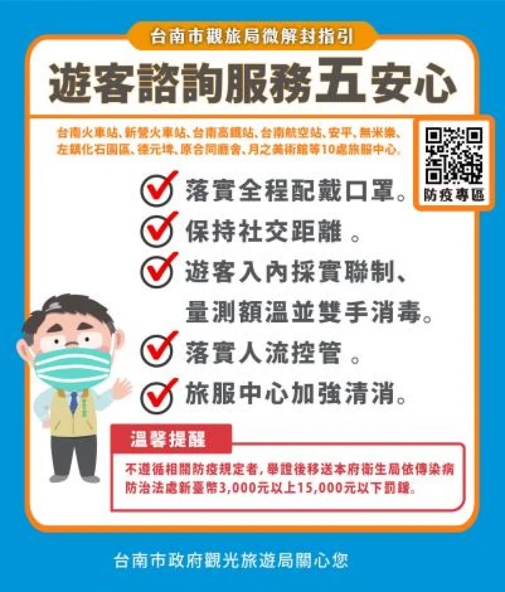 南市觀旅局所轄景區微解封人流線上查　 https://reurl.cc/pgomxd