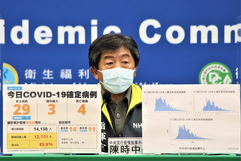 陳時中笑認已打第2劑AZ疫苗　親曝「秘密」公開施打後感覺