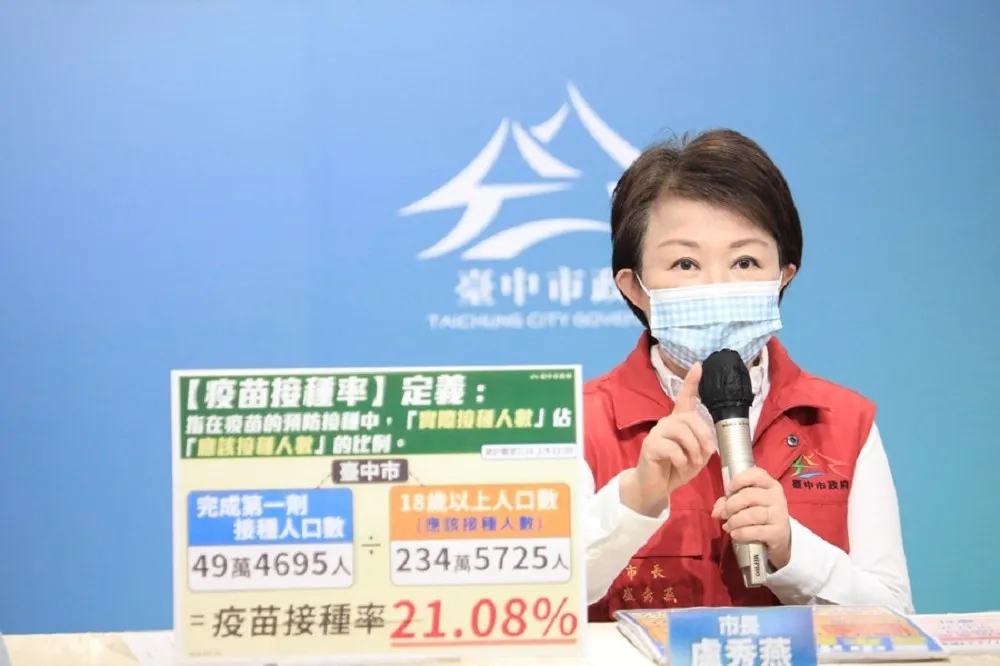 台中確診家教男「特殊社交趴」疫調不實　中市府傾向不開罰