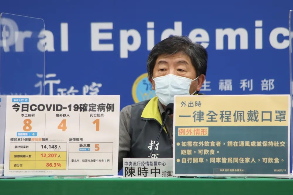 本土確診數新低「降級有望」　自駕者若載同住家人可車內飲食