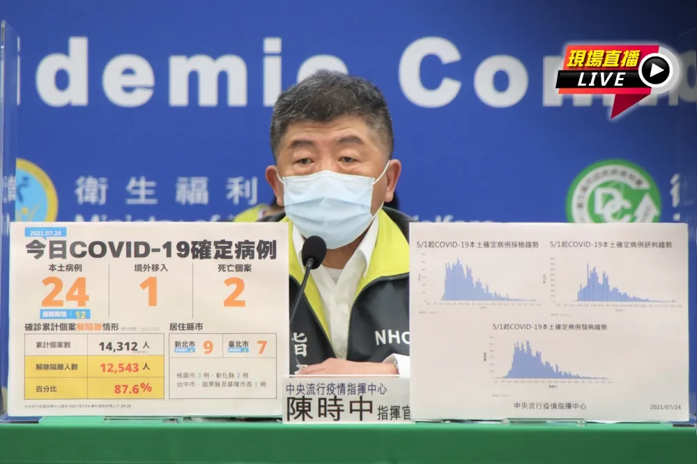 【直播】打完2劑疫苗檢疫鬆綁？　陳時中14:00記者會說明