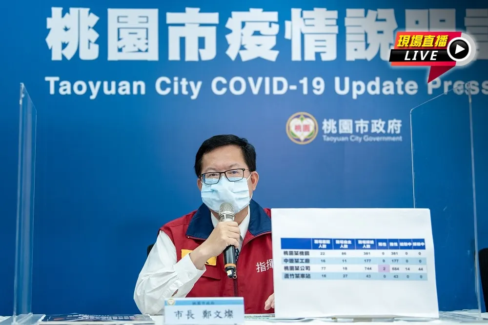 【直播】籃框要裝回去沒？　鄭文燦揭桃園教育二級警戒指引