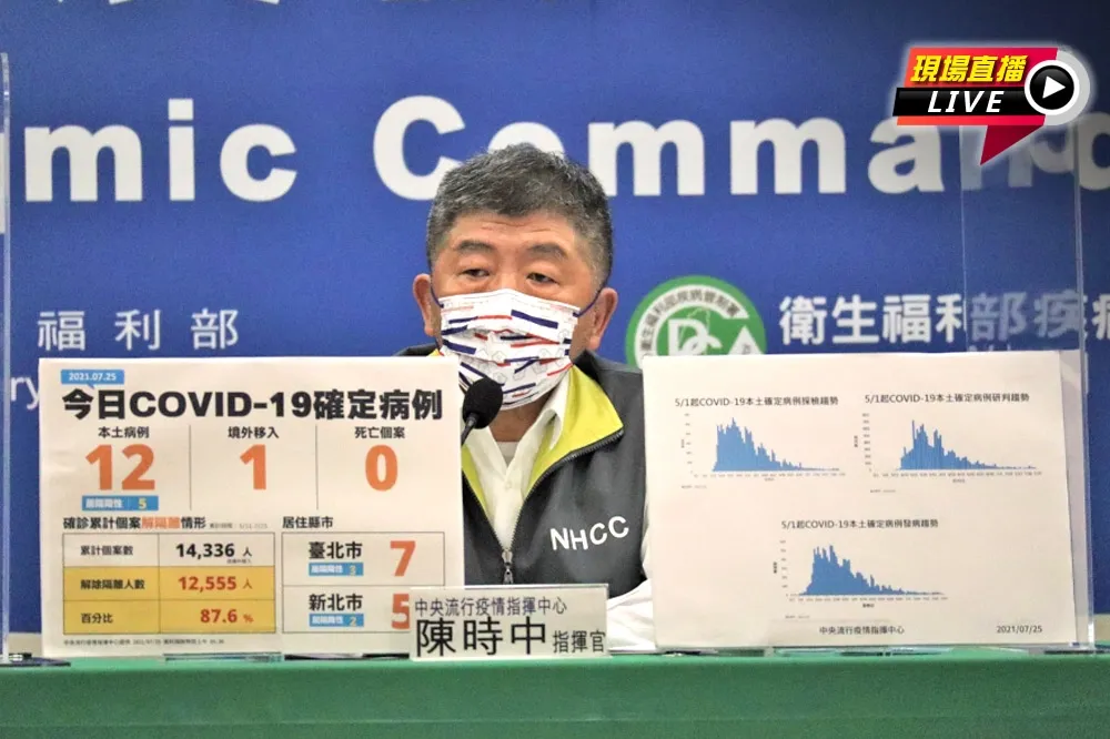 【直播】高端疫苗將列接種清單？　陳時中14:00最新說明