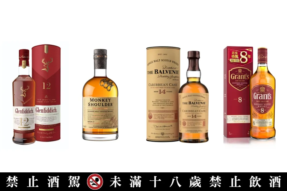 邀老爸喝一杯！「父親節命定選酒測驗」　測出你與他的命定威士忌