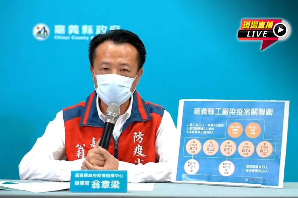 【直播】嘉義爆群聚1傳9「取消內用」　翁章梁14:30揭個案足跡