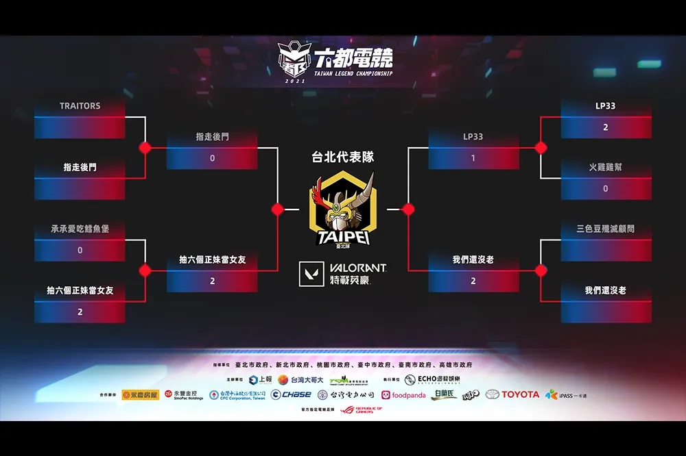 【2021 六都電競】特戰英豪臺北四強： 抽六個正妹當女友準決賽繼續炸魚，我們還沒老真的繼續再一年！
