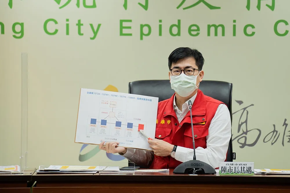高市府：「指標個案」疫調　研判感染時間應在三週以上