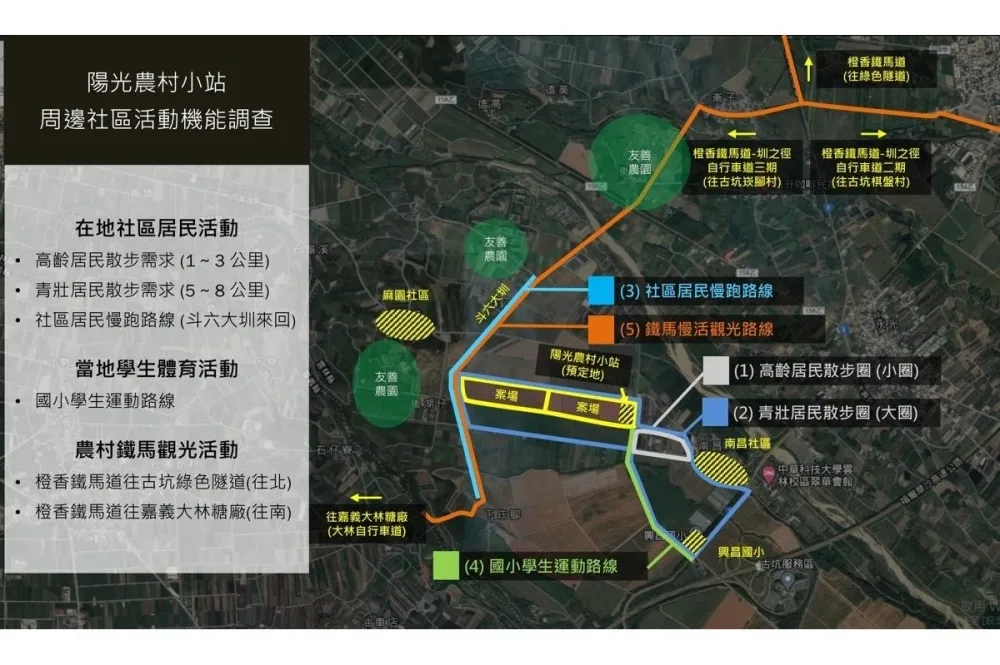 雲林古坑光電結合社區　打造陽光農村多元價值