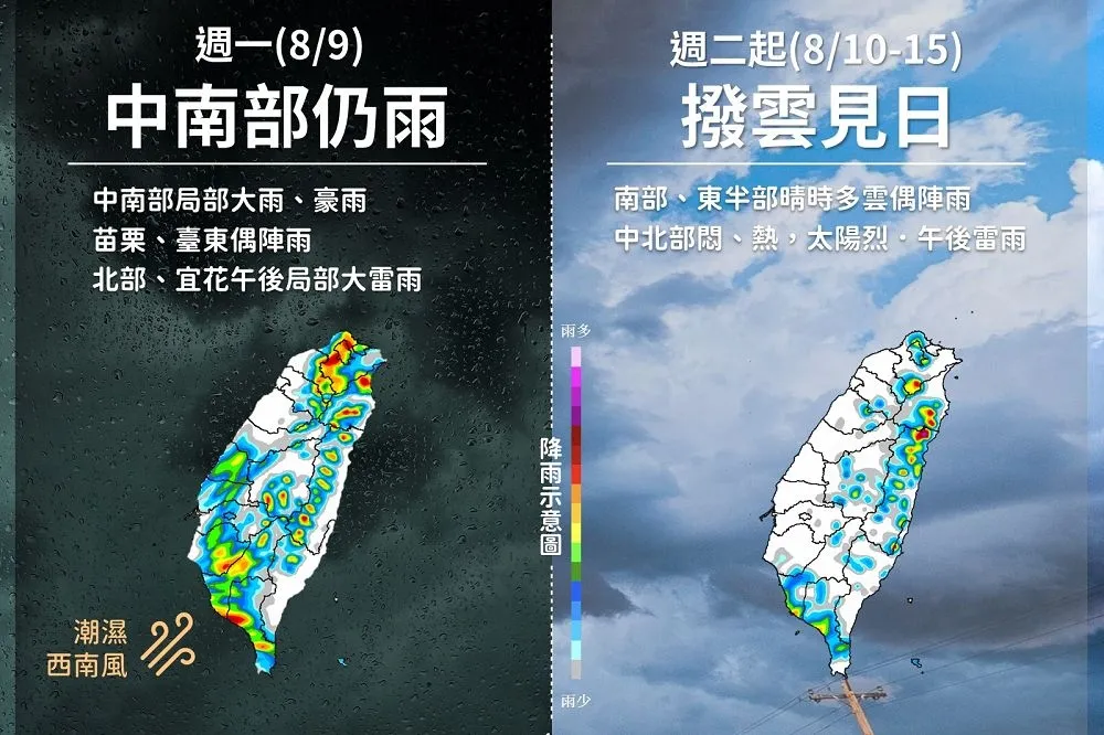 【慎防劇烈天氣】雨炸雲嘉南高屏　北台33°C放晴