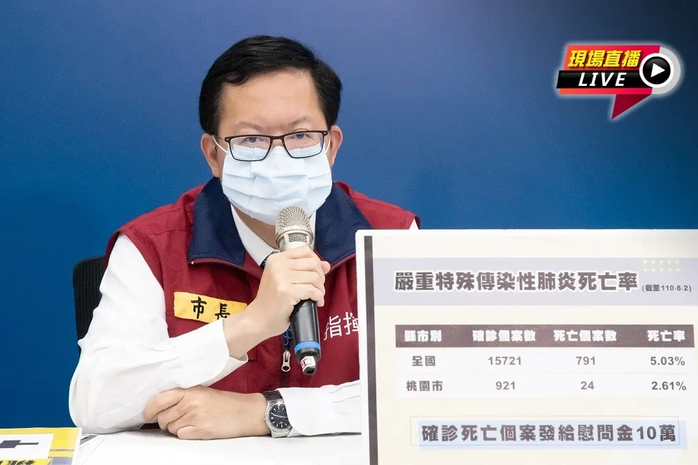 【直播】「嘉玲」續留桃園！　鄭文燦談第6期打高端規劃
