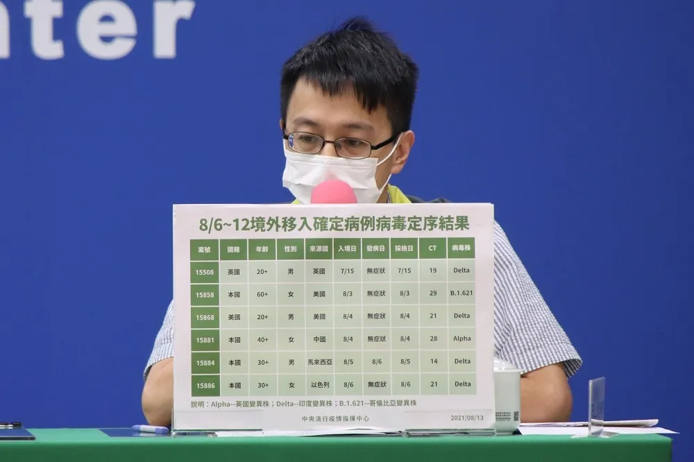【已驗出7種病毒】首見哥倫比亞變異株！　台女打完BNT仍染疫