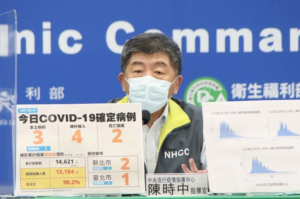 【快訊】8/16開放預約接種高端疫苗　這3類對象打起來