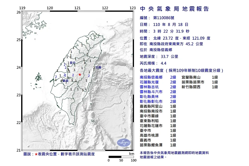 地震夜襲南投！規模4.4中彰超有感　網友睡夢掙扎：要逃嗎