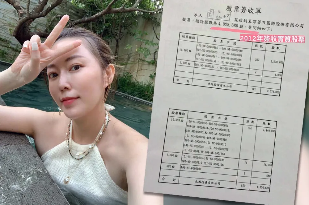 平價服飾「東京著衣」1元轉賣　創辦人周品均：公司經營不是這樣玩的！