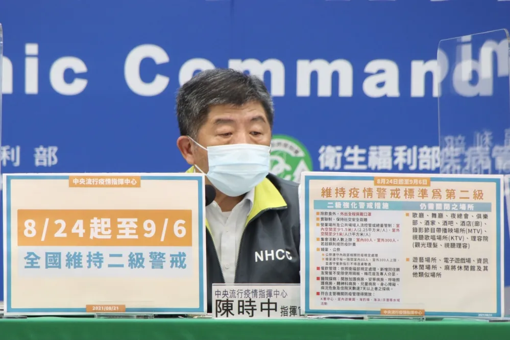 二級警戒延至年底「可能性高」　陳時中：雙北仍列中高風險區