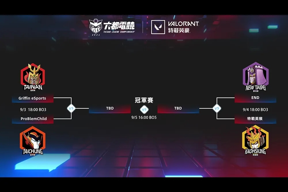 【2021 六都電競】特戰英豪總決賽隊伍介紹　Griffin Esports 是奪冠最大熱門！