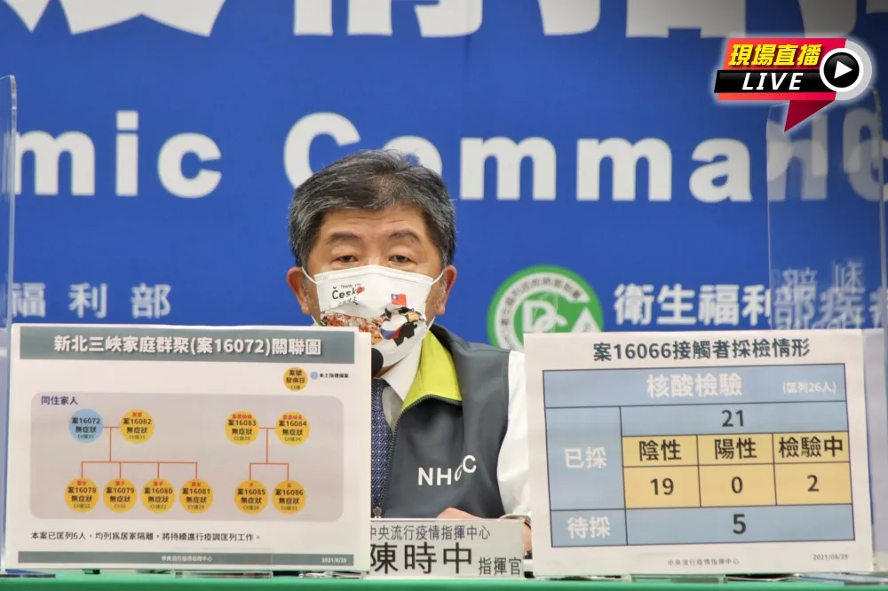 【直播】三峽爆群聚染疫　陳時中14:00火線說明