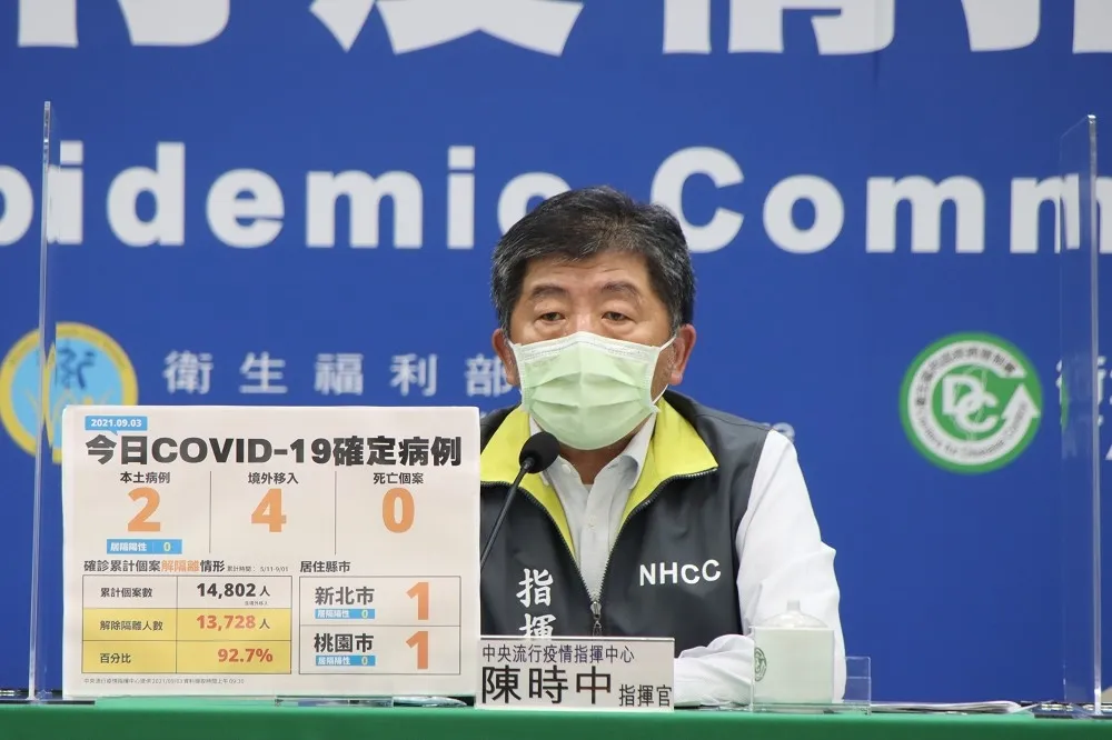 本土+2、境外移入+4　兩確診機師分別自美、澳入境